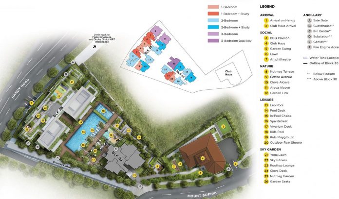 Haus on handy site plan